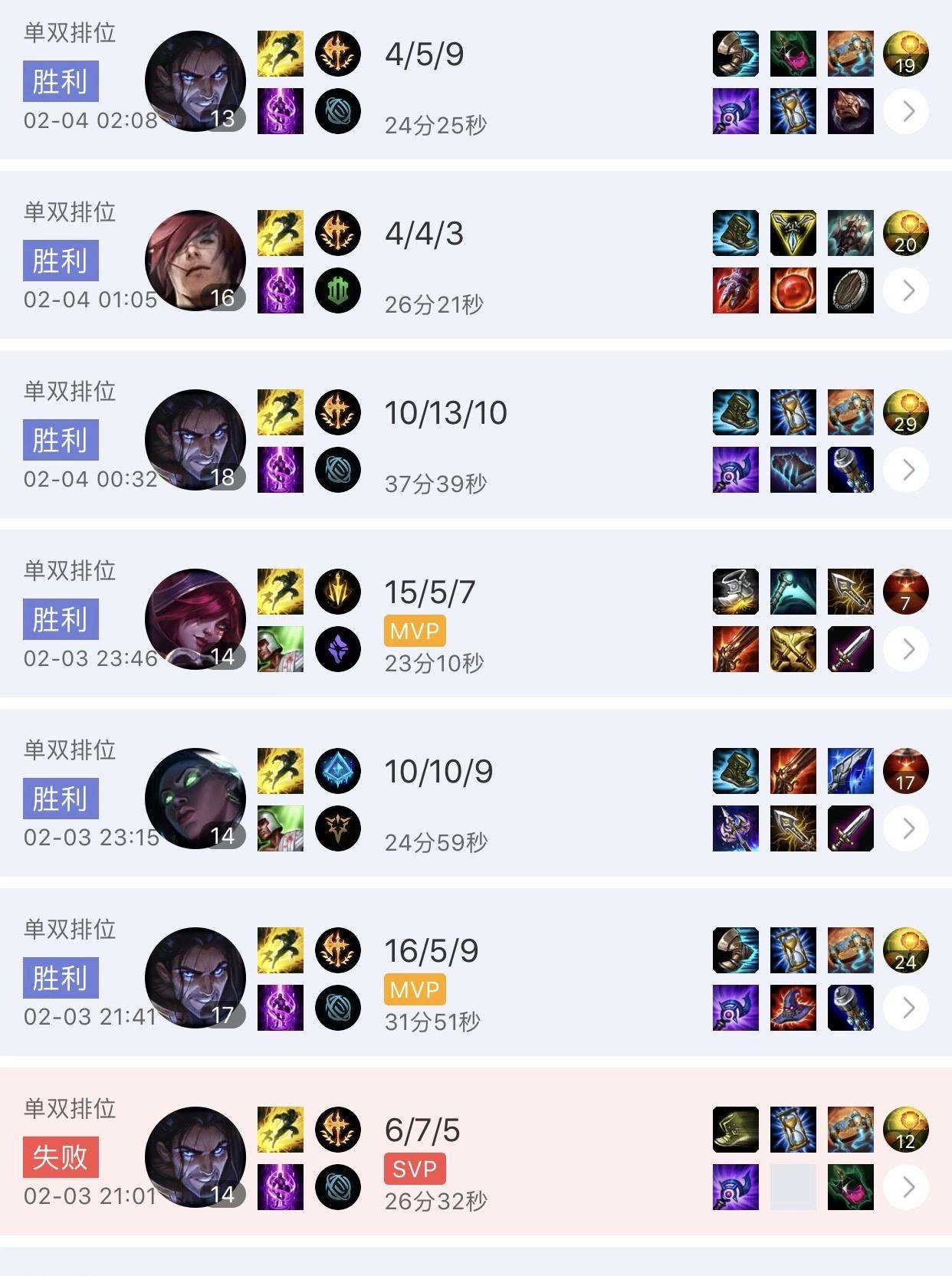  TheShy连续二十场比赛得分超过大胜，阿森纳挑战极限！